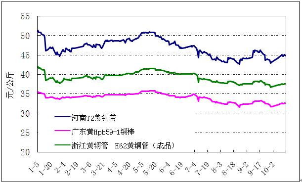 PG麻将登录入口