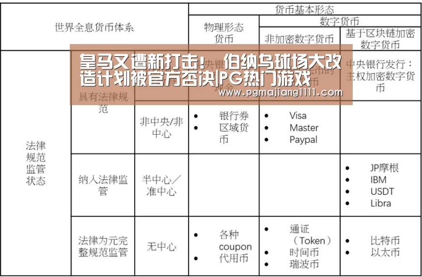 PG麻将登录入口
